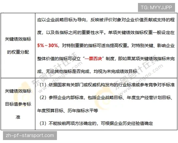 顶级估价师的眼光：他是如何通过工艺标准判定真伪的